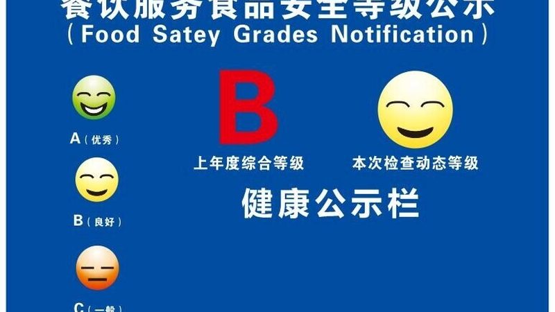 食品贴牌代加工，别只盯着价格看